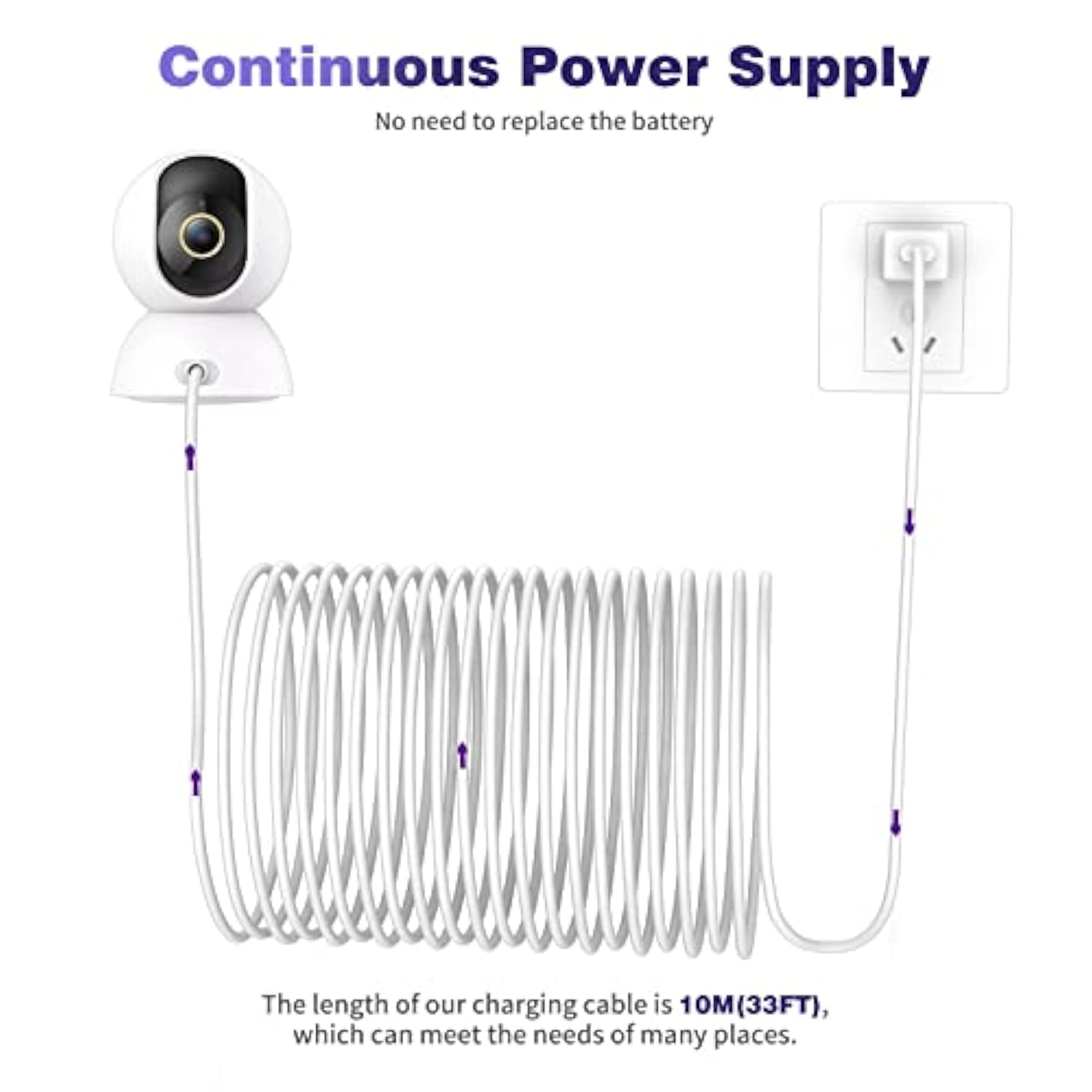 Usb To Usb C Power Cable For Cctv Camera, 33Ft Type C Long Power Extension Cable For Tapo Tp-Link Xiaomi Mi Eufy Security Camera Outdoor Indoor Cord With 10 Wire Clips Cable Nails White
