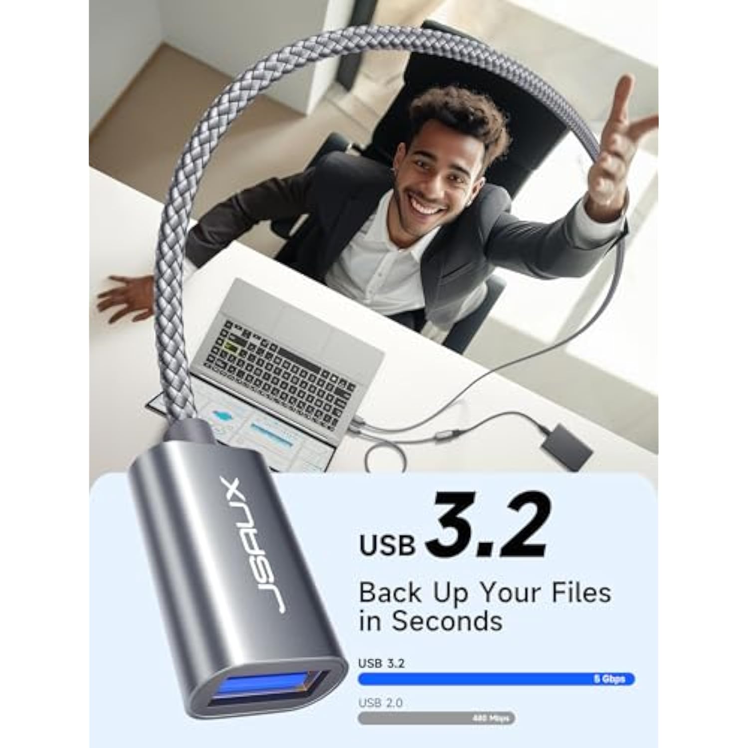 2Pack 1.6Ft+1.6Ft Usb 3.0 Extension Cable, Type A Male To Female Usb Extender