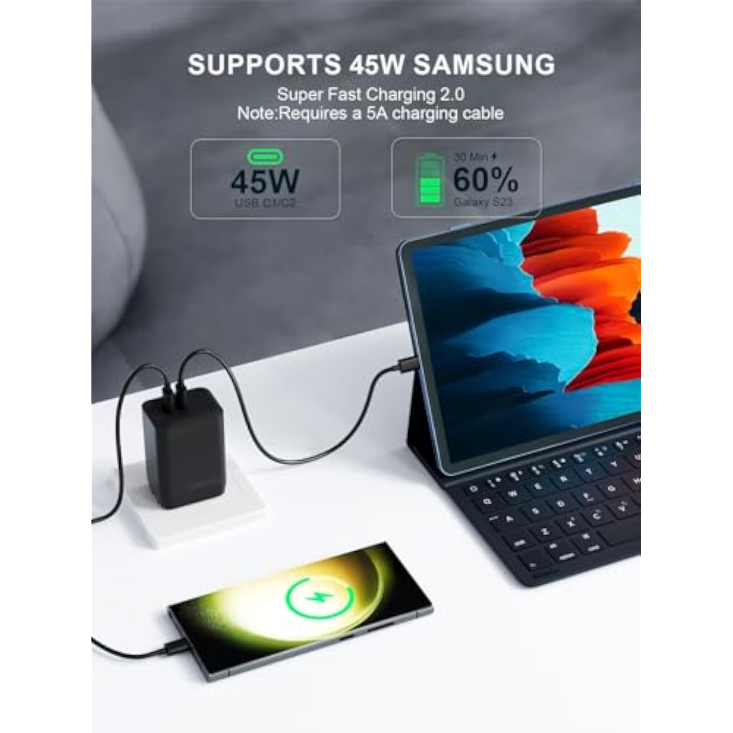 45W Charger Foldable Compact Gan Pps Super Fast Dual Usb C Wall Charger Block - For Samsung Galaxy S23/S22/S21/S20 Series,Compatible With Samsung & Other Usb-C Devices