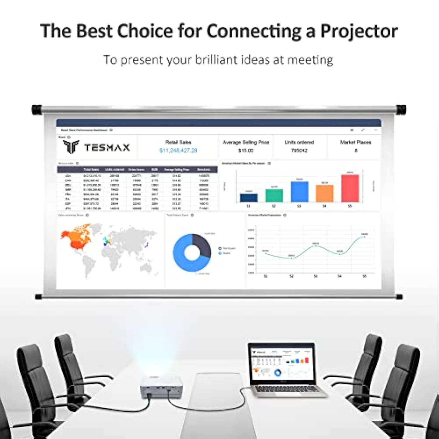 Usb C To Hdmi Cable, 4K@60Hz Usb Type C To Hdmi Cable, Thunderbolt 3 Compatibl