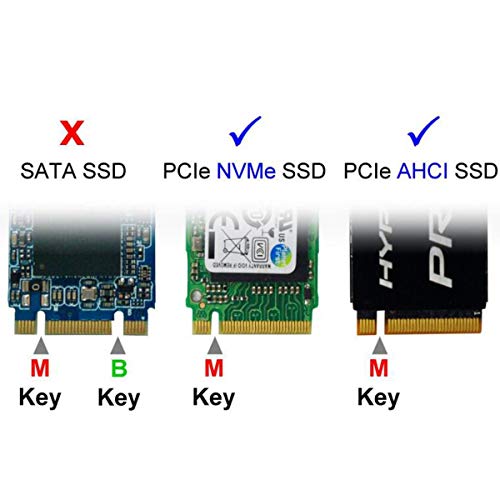 M.2 Nvme To Pcie 3.0 X1 Adapter Nvme/Ahci Ssd To Pci Express Expansion Card Adapter