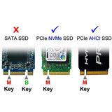 M.2 Nvme To Pcie 3.0 X1 Adapter Nvme/Ahci Ssd To Pci Express Expansion Card Adapter