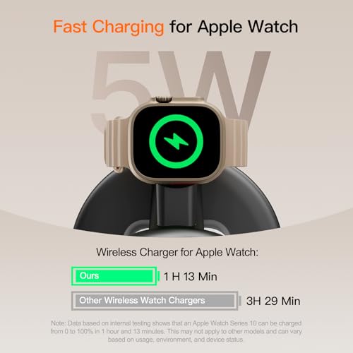 for  Watch 5W Fast Charger,15W 3 in 1 Wireless Charging Station,for  Mag-Safe Charger Stand,Fast Magnetic Wireless Charger Station for