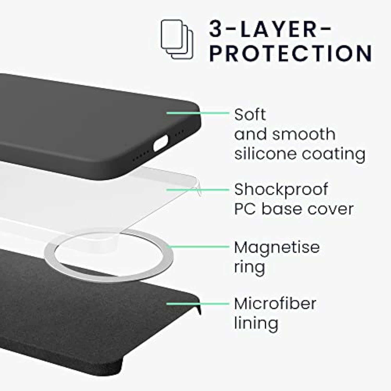 kwmobile TPU Silicone Case Compatible with Google Pixel 10 / Pixel 10 Pro - Case Magnetic Cover - Compatible with MagSafe - Fruity Orange