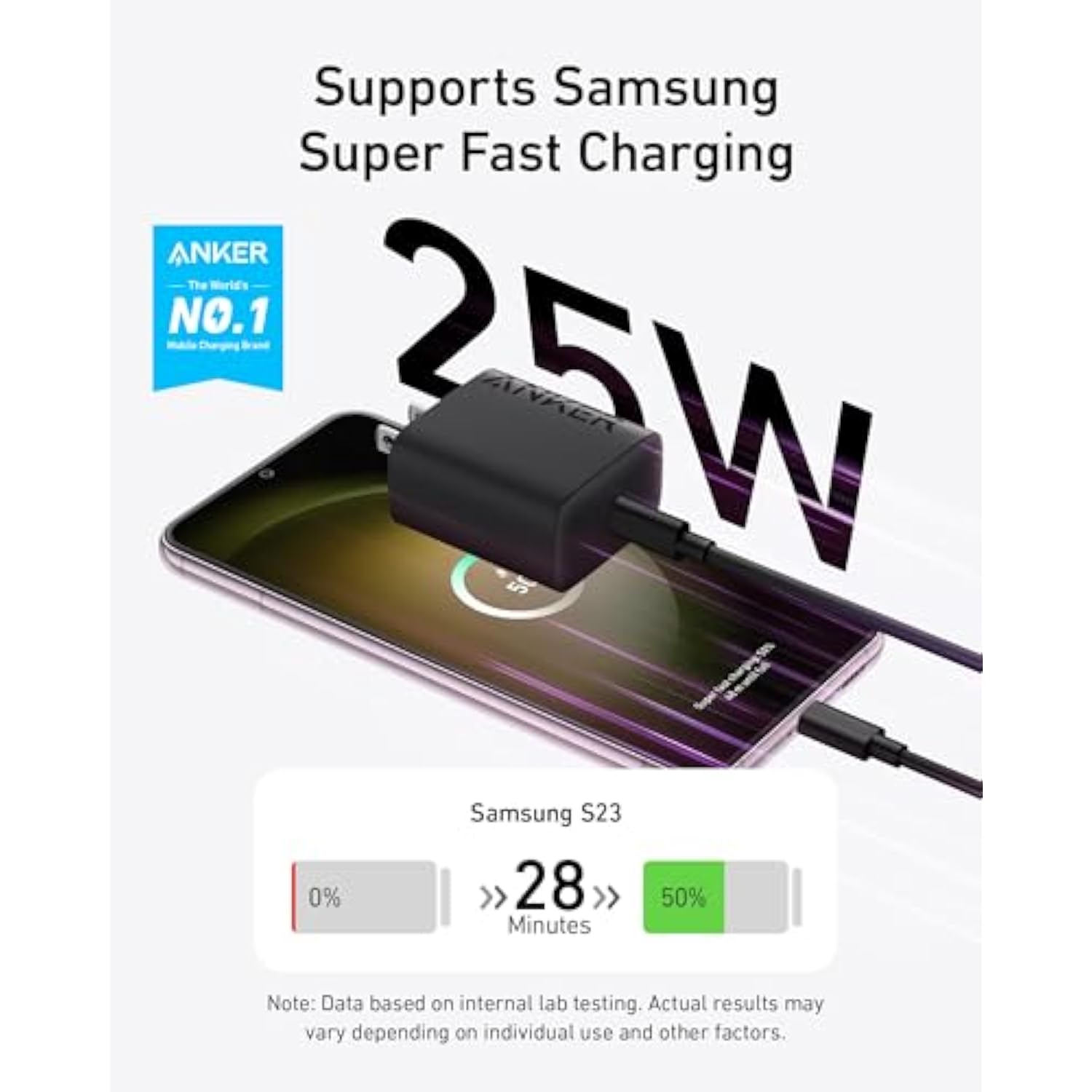 Anker 25W USB-C Super Fast Charger, Anker Charger (Non-Foldable) with USBC Cable, Supports PPS Fast Charging for Samsung Galaxy S23 Ultra/S23+/S23/S22/S21/S20/Note 20, & More 2Pack 5ft Cable Included