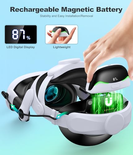 Magnetic Battery For Meta Quest 3S/3/2 Head Strap, Mq4000 Head Strap Battery With Digital Display, Extra 3H Playtime, Detachable