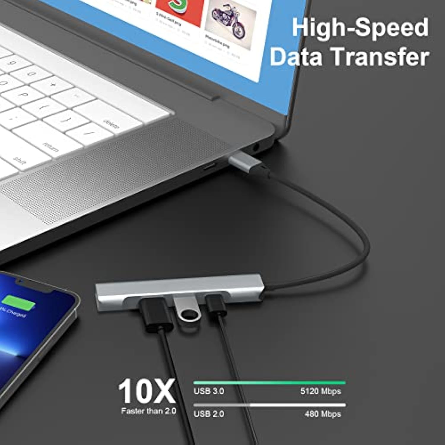 Lightning To Usb Hub [Apple Mfi Certified] 4-In-1 Otg Hub With 3 Usb 3.0 Ports And Fast Charging Port For Iphone/Ipad - Compatible With Microphones, Flash Drive, Keyboard, Mouse, Sound Card