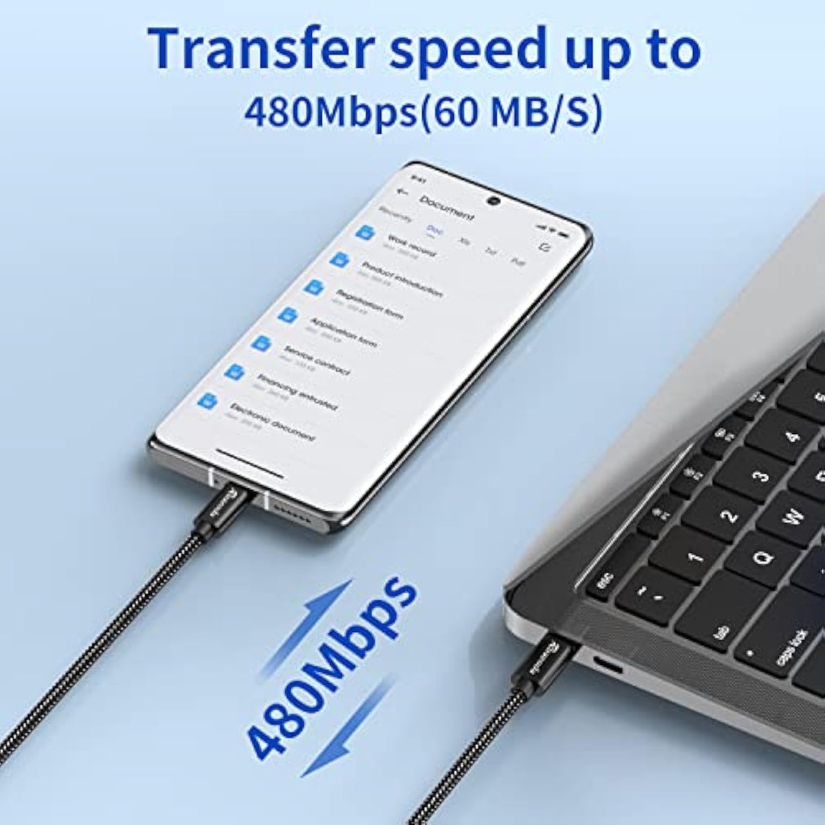 Usb C To Mini Usb Cable 20 Ft,Mini Usb To Type C Cable, Mini 5-Pin Charging Co