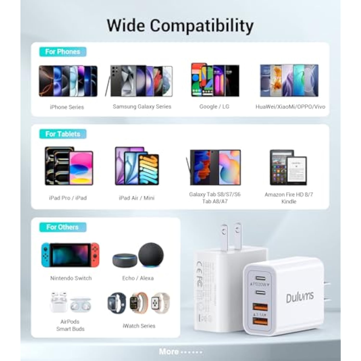 40W USB C Charger 2-Pack, 4-Port Fast Charging Block for iPhone & Tablets