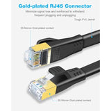 Cat 8 Ethernet Cable 3Ft (2 Pack), High Speed 40Gbps 2000Mhz Flat Cat8 Patch C
