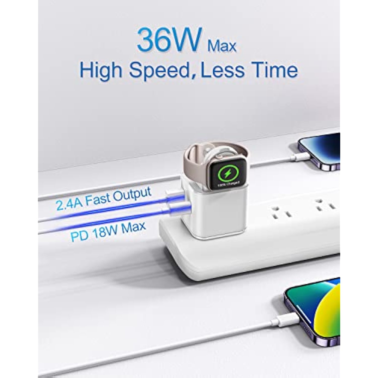 36W For Apple Charging Block With Built-In Watch Charger, Foldable Pd Fast Charger Block For Iphone, Dual Ports Wall Charger Compatible With Apple Watch Iphone Airpods (White)