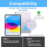 Case For Ipad 10Th Generation 2022 Military Grade Shockproof Rugged Cover For