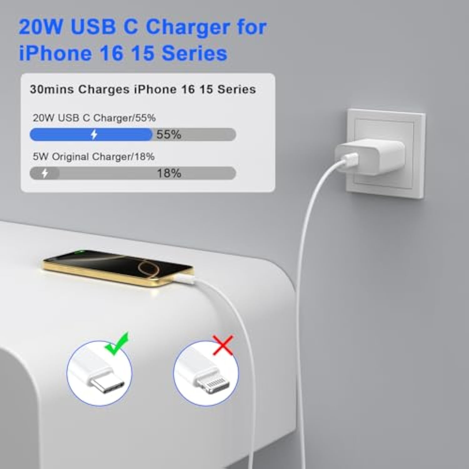 Iphone 17 16 15 Charger Fast Charging, 2 Pack 20W Usb C Fast Charger Block With 6Ft Woven Usb C To C Charging Cable Compatible For Iphone 17/17 Pro/17 Pro Max/Air/16/16 Pro Max/15/15 Pro Max
