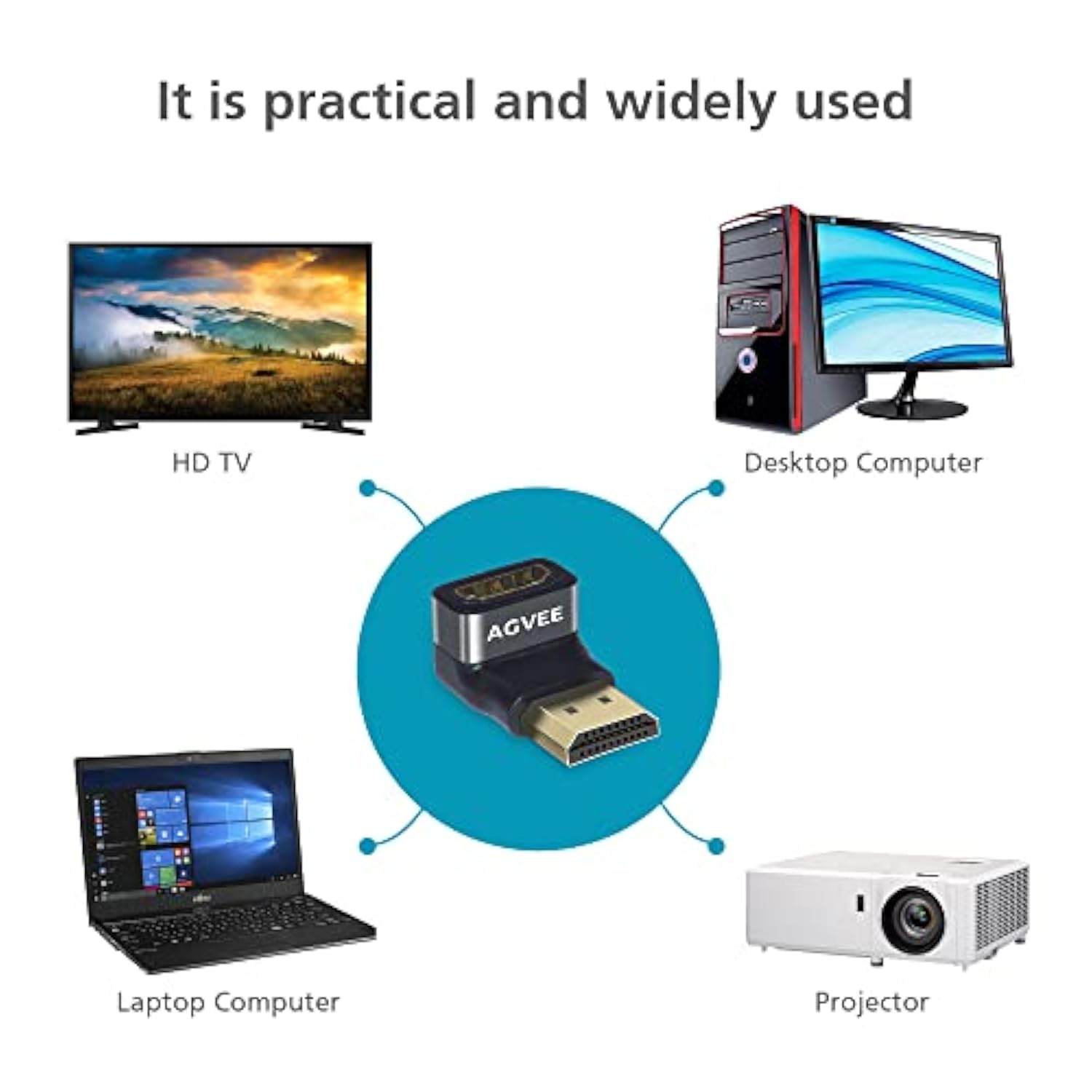 [3 Pack 4K 60Hz Angled Hdmi 2.0 Adapter 90 & 270 Degree Male To Female Extende