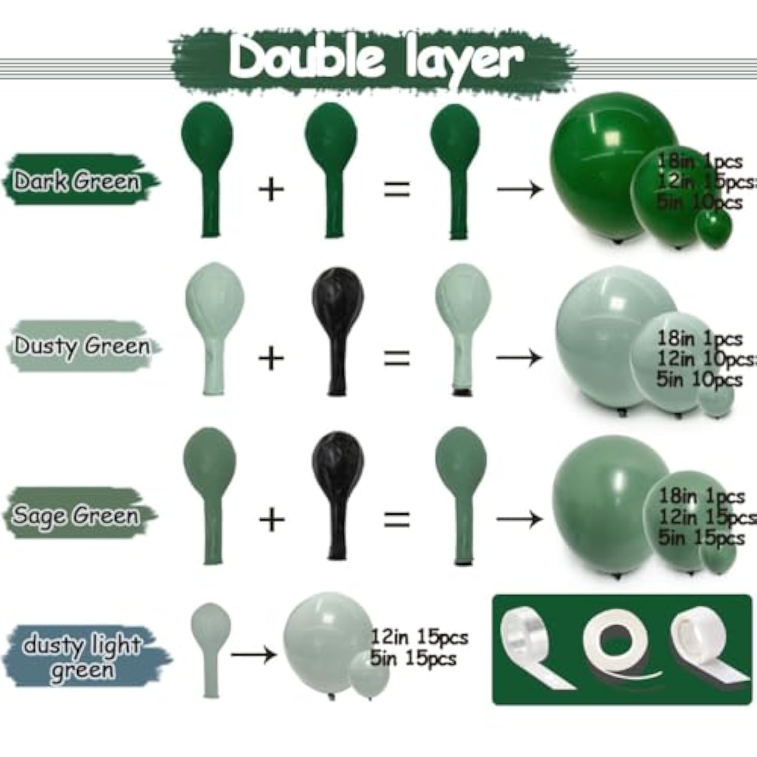108pcs Green Balloon Garland Kit – Emerald, Sage & Olive Balloons for Party Decor