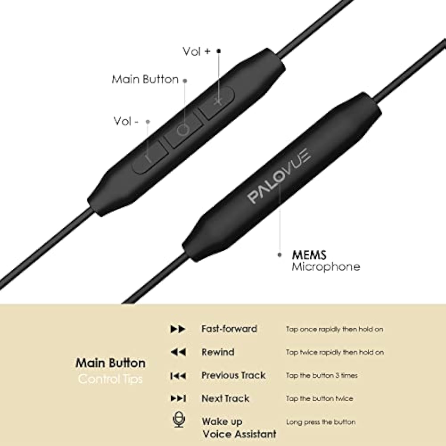 Usb Type C Headphones In Ear Earphones Earbuds With Mic And Volume Control Com