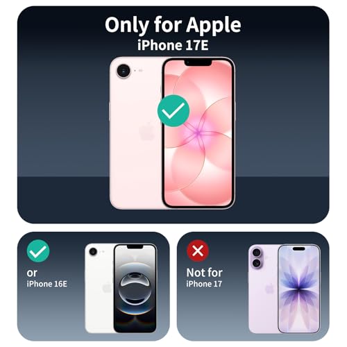 3+3+1-Pack, Privacy Screen Protector and Camera Lens Protector for iPhone 16e/17e with Installation Alignment Aid, Anti-Spy Tempered Glass Film, Dark