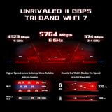 Tri-Band Be11000 Wi-Fi 7 Gaming Router Archer Ge650 | 6-Stream 11 Gbps Supports 320Mhz | 2×5G + 3×2.5G Ports Usb 3.0 | Game Acceleration, Dedicated Gaming Port & Panel, Rgb Lighting|Homeshield