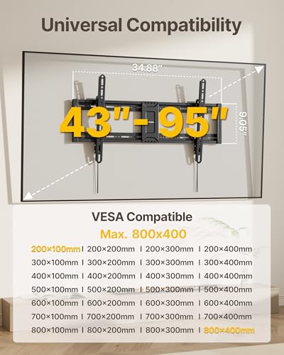 Heavy Duty Tilting TV Wall Mount for 43-95 Inch TVs, 200 lbs Capacity, 1.65" Slim Low Profile Wall Bracket, Max VESA 800x400mm Fits 16"/18"/24"/32"
