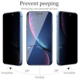 2 Pack Privacy Screen Protector For Iphone 16 Pro Max 6.9-Inch Anti Spy Private Tempered Glass Film, 9H Hardness, Anti Scratch, Bubble Free, Easy To Install