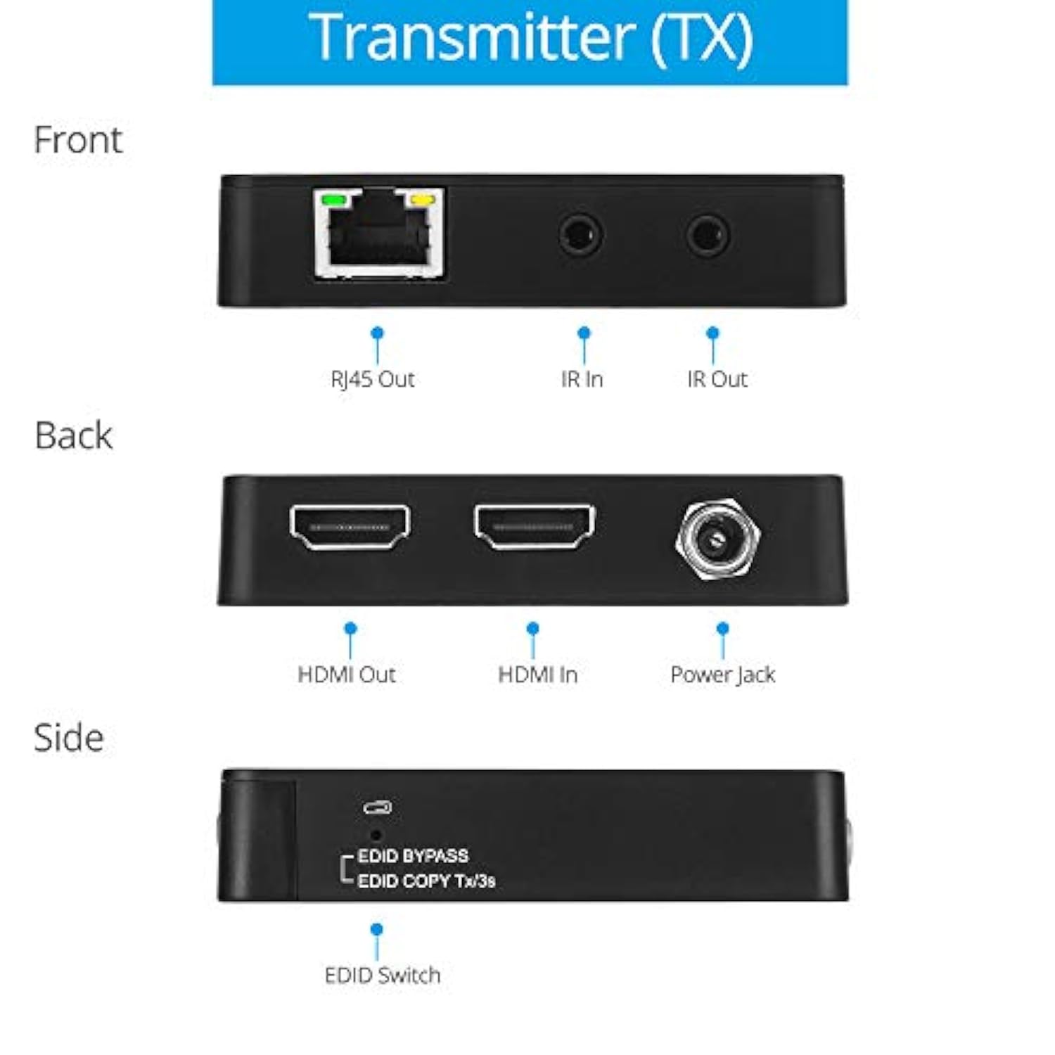 Compact 4K Hdmi 2.0 Extender Balun Over Cat6 Ethernet Cable – Loopout On Tx, U