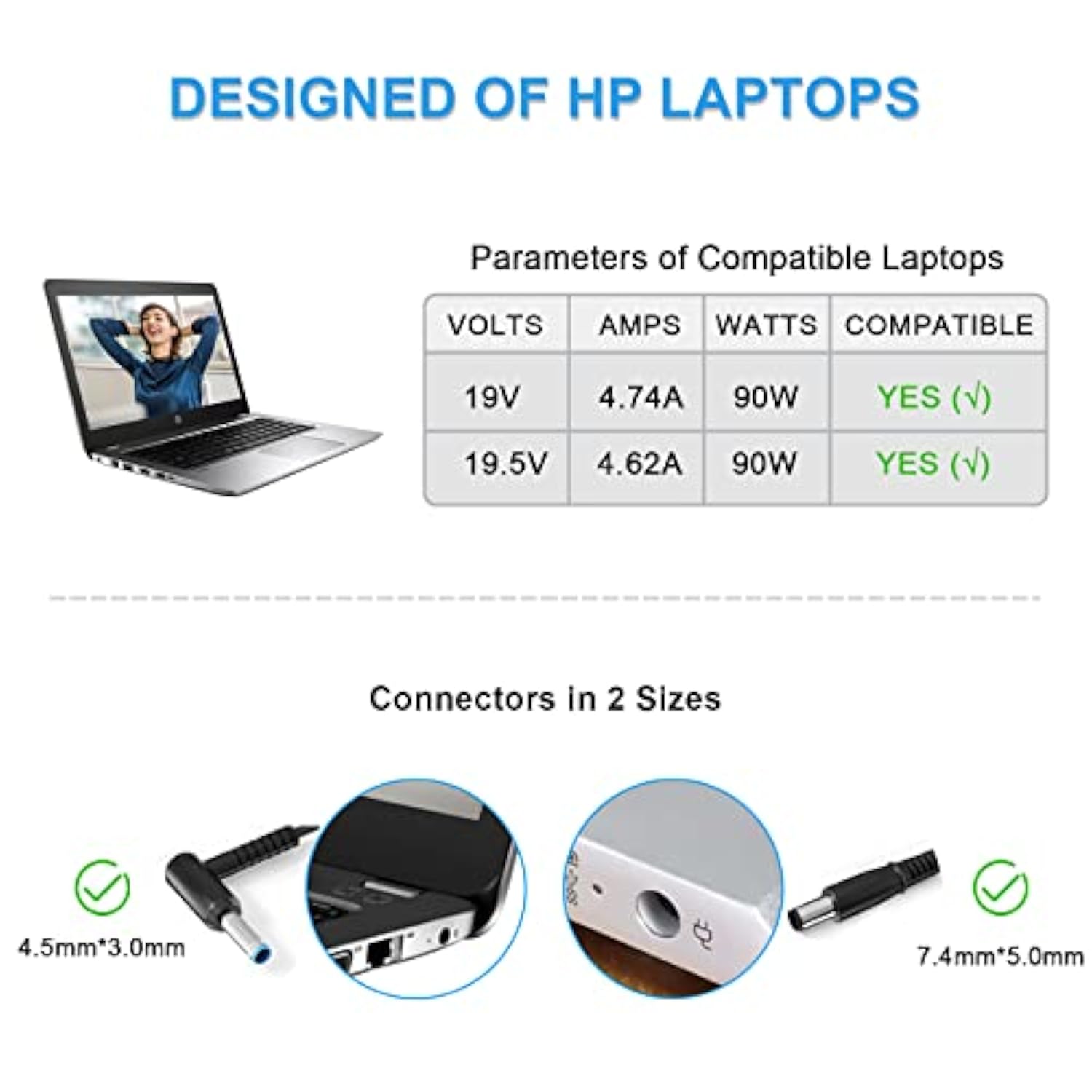 Car Charger For Hp Laptop Car Charger 90W, Laptop Car Charger For Hp 15 17 Spe