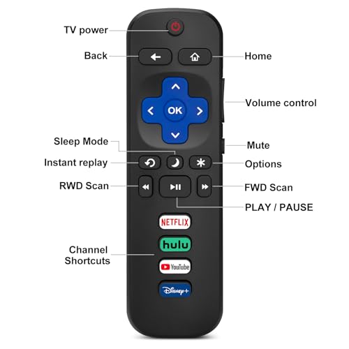 (Pack Of 2) Replacement Remote Control Only For Roku Tv, Compatible For Tcl Roku/Hisense Roku/Onn Roku/Sharp Roku/Element Roku/Westinghouse Roku/Philips Roku Smart Tvs (Not For Roku Stick And Box)