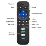 (Pack Of 2) Replacement Remote Control Only For Roku Tv, Compatible For Tcl Roku/Hisense Roku/Onn Roku/Sharp Roku/Element Roku/Westinghouse Roku/Philips Roku Smart Tvs (Not For Roku Stick And Box)