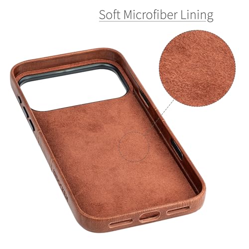 Card Case for iPhone 17 Pro Max with Magnetic Mounting Plate, Camera Control Button, Wallet with 2 Holder Slots: M2 Exec Premium Synthetic Leather