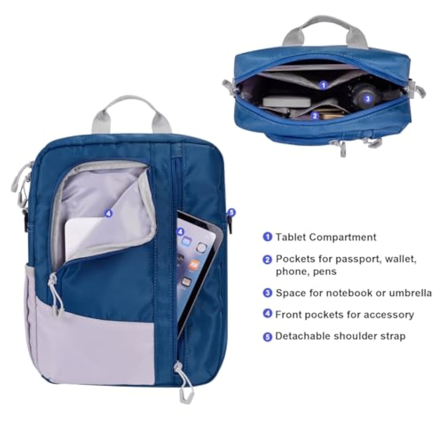 7-8 Inch Tablet Sleeve Bag With Shoulder Strap, Carrying Case For Ipad Mini 7/6, Samsung Tab A7 Lite/A 8.0, Fire Hd 8, Phone, Wallet (Bluish Green)