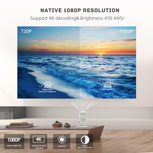 Kp1 Portable Movie Projector,Smart Projector With Wifi 6 And Bt5.2, 450 Ansi Support 4K Native 1080P, Auto Focus& Auto Keystone ,360°Adjustable Stand,Compatible With Ios/Android/Hdmi