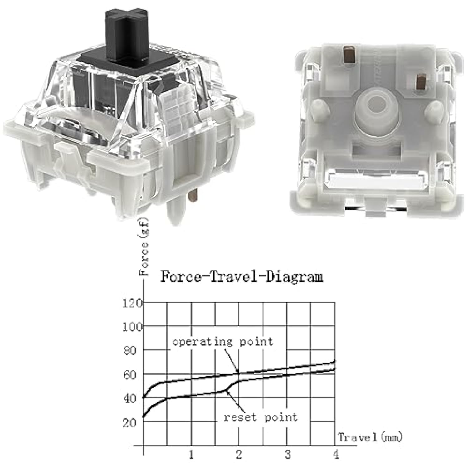 Gateron G Black Pro 3.0 Switches,5 Pin Pre Lubed Rgb Smd Linear Switches For M