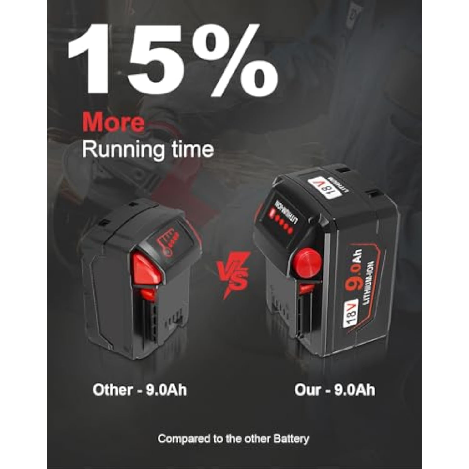 9.0 Ah Replacement For Milwaukee M - 18 Battery (9.0Ah-2P)