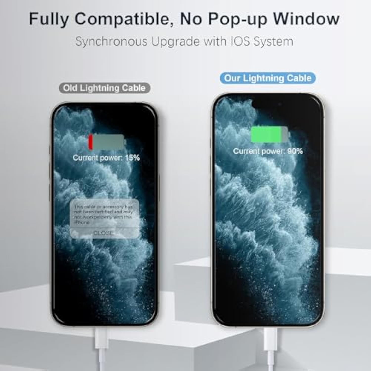 Short Iphone Charger Cord 1Ft, Usb A To Lightning Cable 1 Ft Short Iphone Cable Fast Charging For Iphone 14 13 12 11 Pro Max Xr Xs 8 7 6 Plus Se