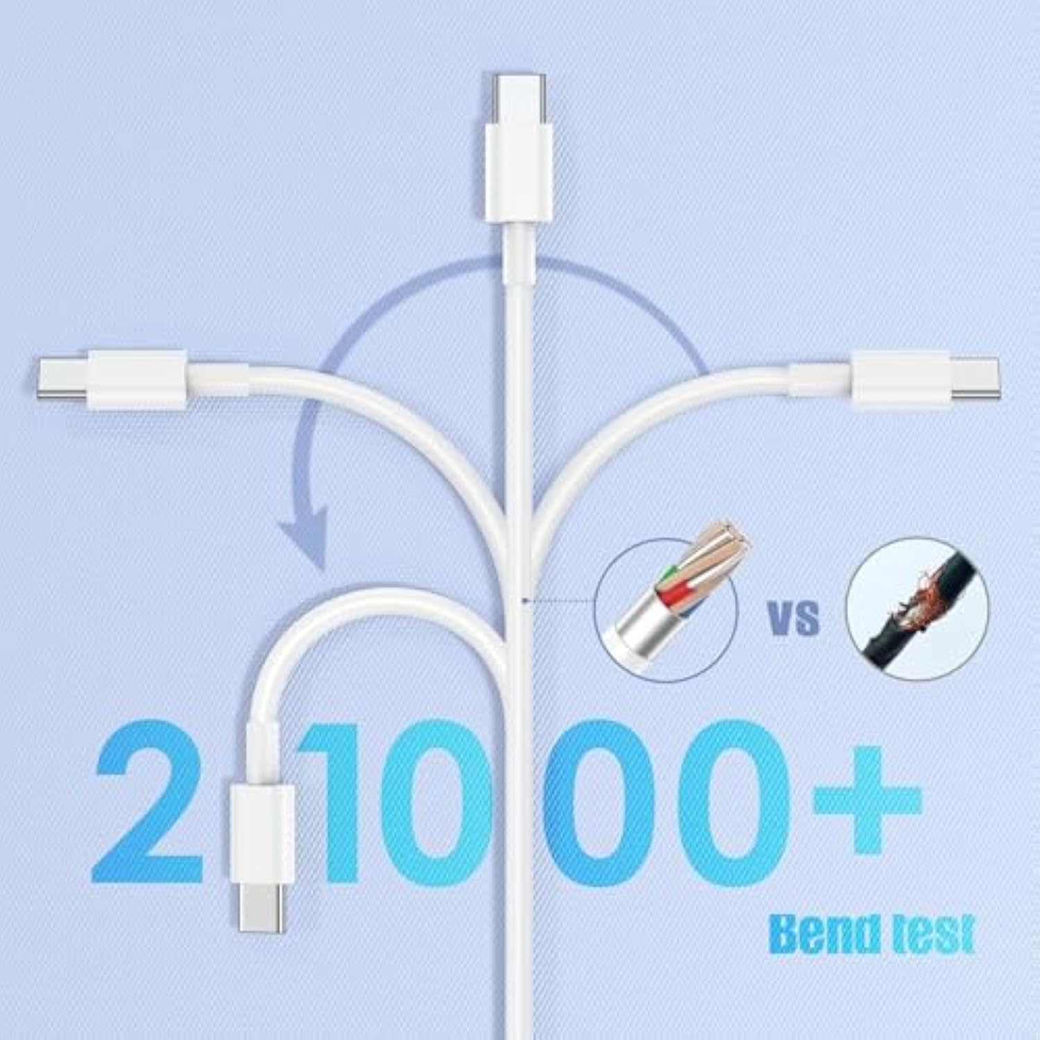 2Pack 6Ft Car Carplay Cable For Apple Iphone 16 Pro/16/15 Pro Max/15 Plus/15, Long Usb A To Usb C Carplay Charger Cord, Ipad Pro 12.9/11,10Th, Air 5Th/ 4Th,Ipad Mini 6Th Gen Car Charging Cable 6 Feet