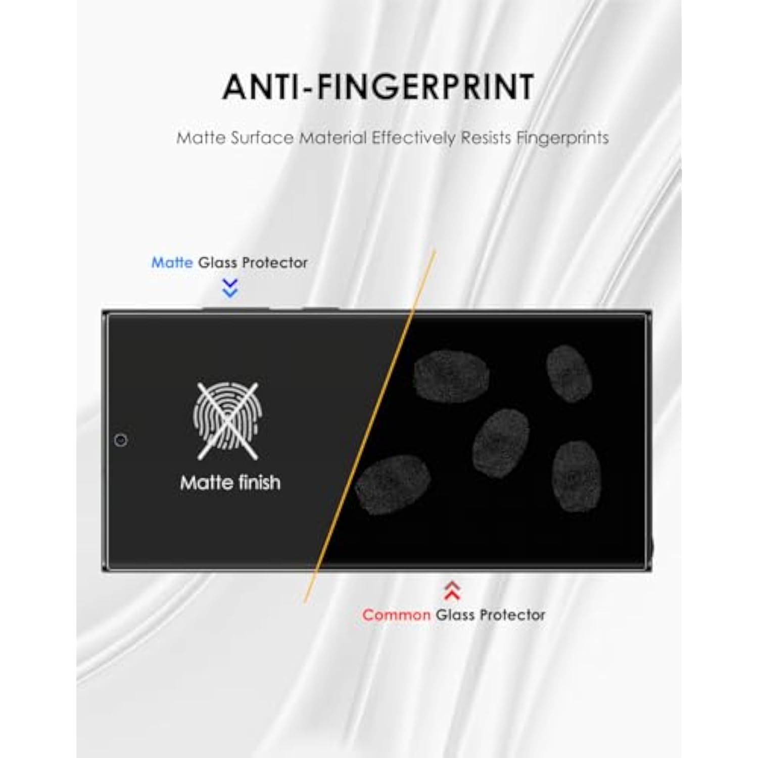 Matte Screen Protector For Samsung Galaxy S23 Ultra, Tempered Glass Uv Set [3 Pack], Anti Glare, Anti Fingerprint, Sensitive Touch, Hd Version