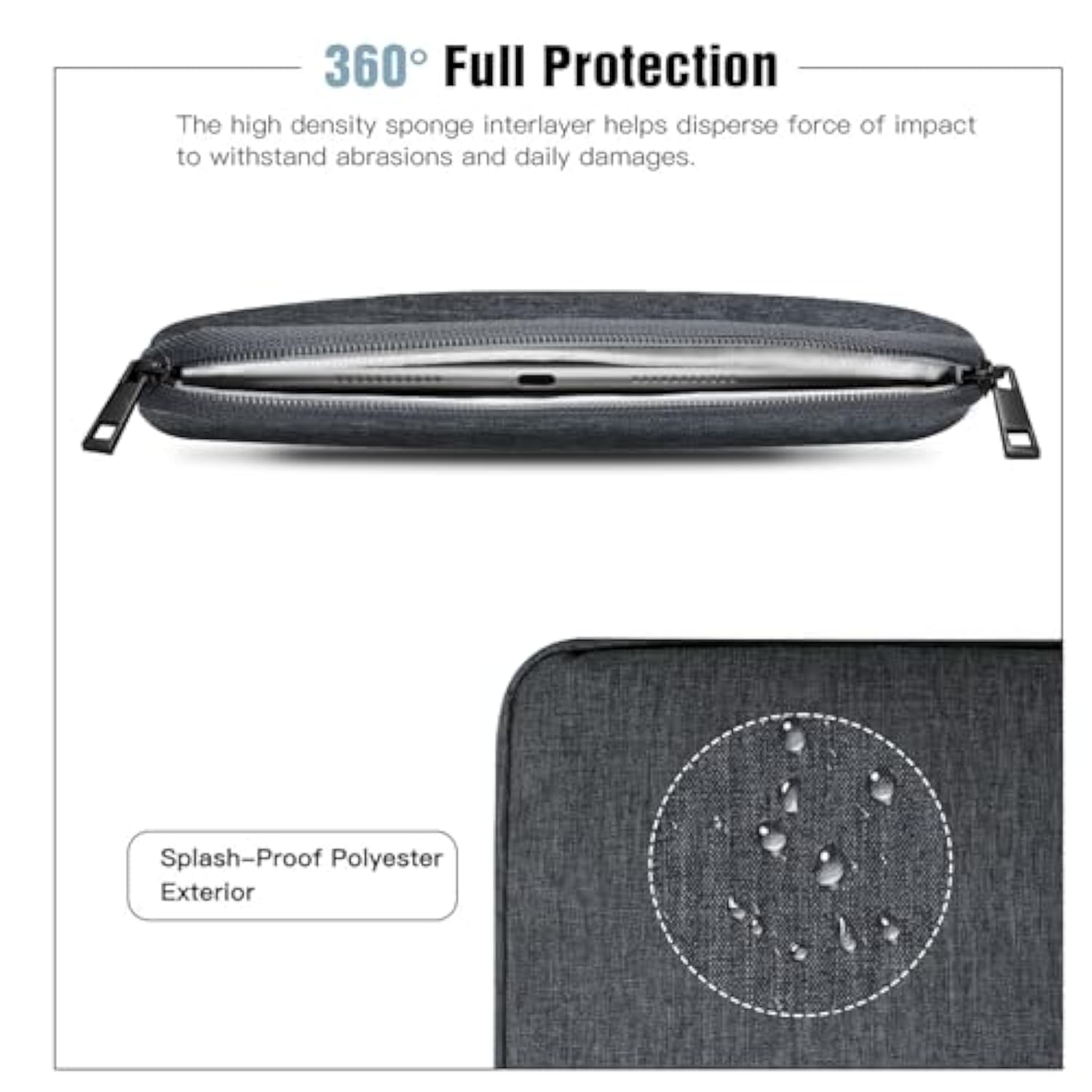 Laptop Sleeve For Surface Pro 12 Inch 2025 New Released, 12.3" Surface Pro 7+/7/6/5/4/3/2/1, Tablet Protective Pocket Bag, Space Gray