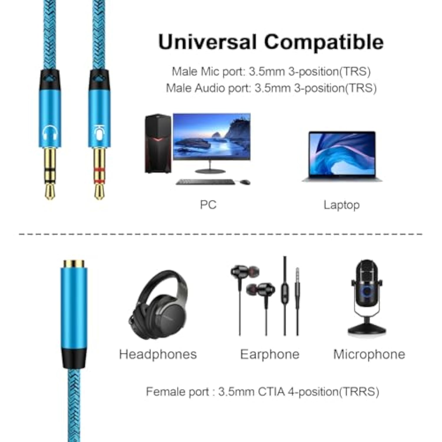 Headphone Splitter For Computer 3.5Mm Female To 2 Dual 3.5Mm Male Braided Mic Audio Y Splitter Cable Microphone Audio Stereo Jack Earphones Port Cord Gaming Smartphone Headset To Pc Laptop Adapter