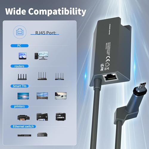 Starlink Gen 2 Ethernet Adapter For Standard Gen 2 Only - Wired Network Connector Compatible With Standard Actuated Dish And Router (Not For Gen 3)