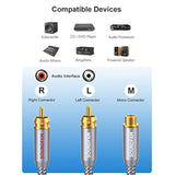 Rca Y Splitter Rca/Phono Splitter Cable 1 Female To 2 Male Gold-Plated Plug Rc