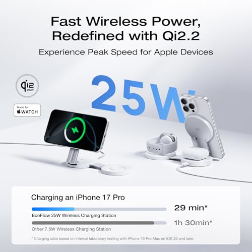 EF ECOFLOW Rapid Mag 3-in-1 Magnetic Wireless Charging Station, Qi2.2 25W Foldable MagSafe Charger Stand for iPhone 17/16/15,  Watch & AirPods,