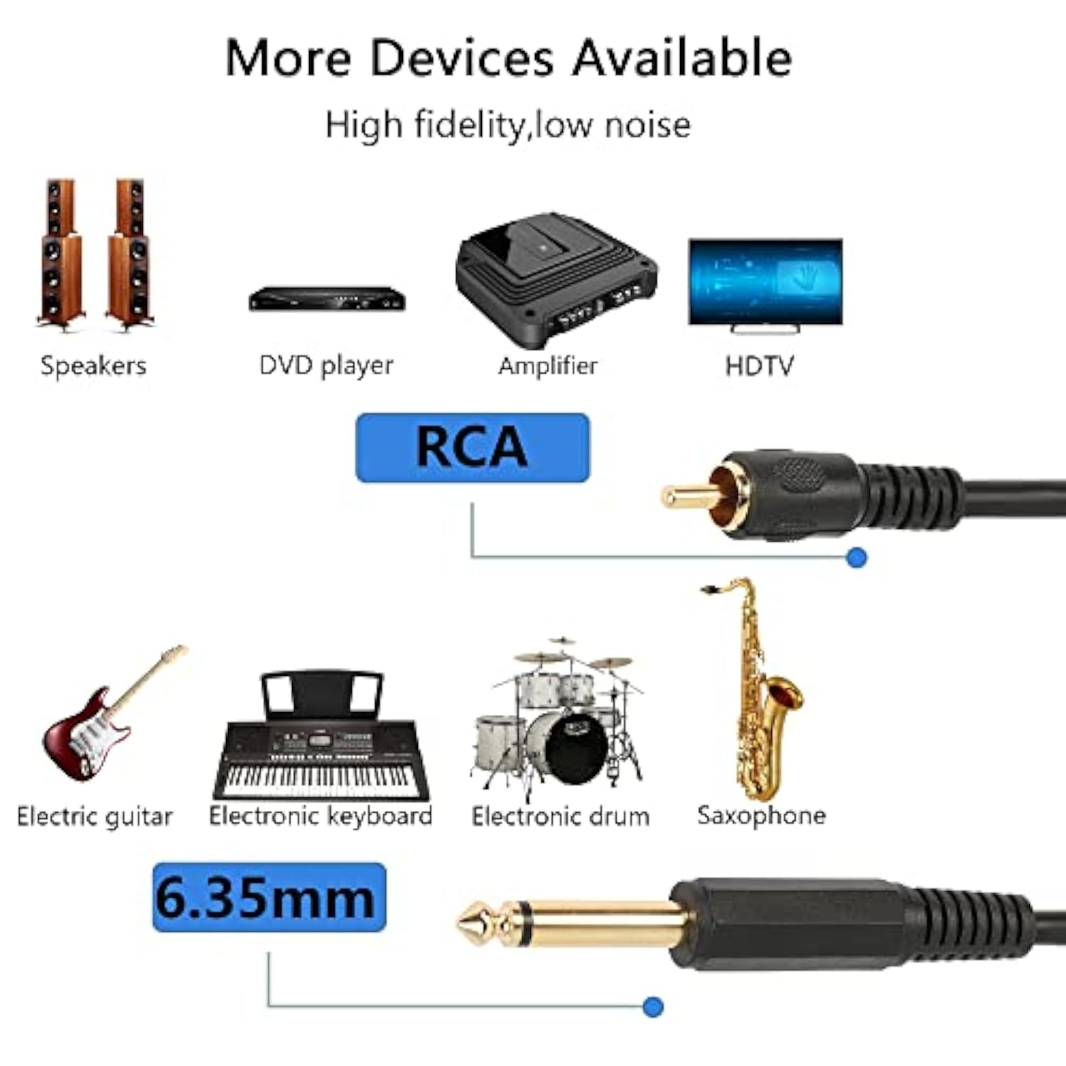Rca To 1/4 Inch Audio Cable, Gold Plated 6.35Mm Ts Mono Male To Rca Male Patch