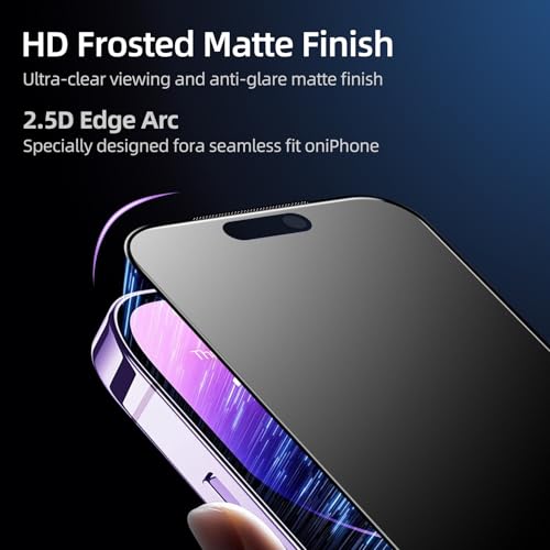 2-Pack Matte Anti-Glare Privacy Screen Protector for iPhone