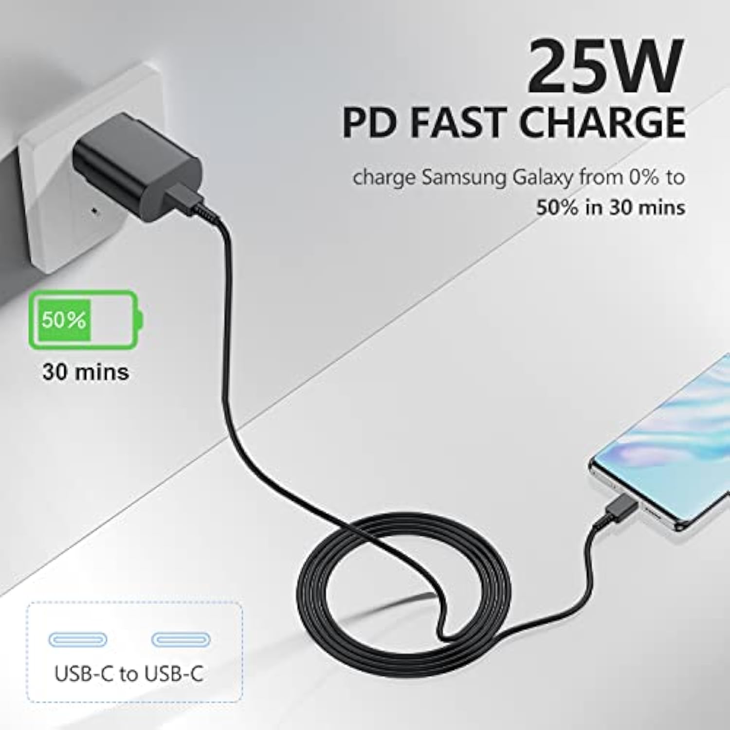 2 Pack 25W Usb-C Super Fast Chargers & 6Ft Cable For Samsung Galaxy S22, S21, S20, Note 20 - Fast Charging Wall Charger And Android Phone Charging Cable