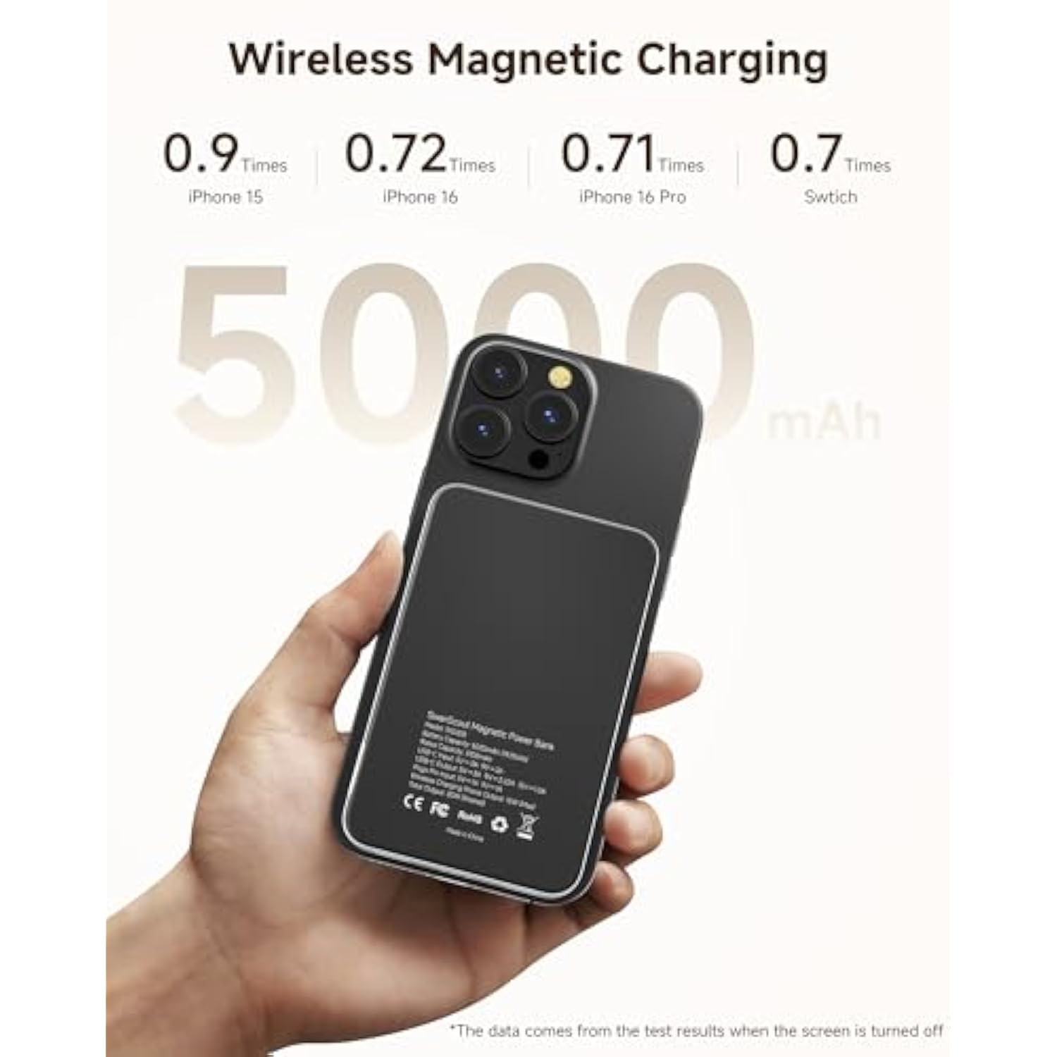 3 In 1 Charging Station Compatible With Magsafe For Apple, 304M, Magnetic Wireless Charger Stand With 5000Mah Detachable Portable Charger For Iphone 16/15, Apple Watch, Airpods (No Adapter)