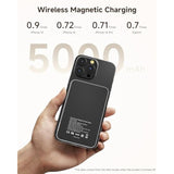 3 In 1 Charging Station Compatible With Magsafe For Apple, 304M, Magnetic Wireless Charger Stand With 5000Mah Detachable Portable Charger For Iphone 16/15, Apple Watch, Airpods (No Adapter)