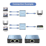 Ethernet Splitter 1 To 2 High Speed 1000Mbps, Gigabit Dual Rj45 Splitter Adapter For Cat5/5E/6/7/8 Cable [Aluminum Case With Power Cable]