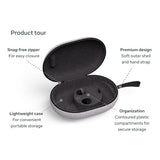 Quest Carrying Case  Works With Quest 3/3S  Premium Style And Protection  Fits Quest 3/3S, Touch Plus Controller, Headstrap, Active Straps, Charging Cable And Adapter