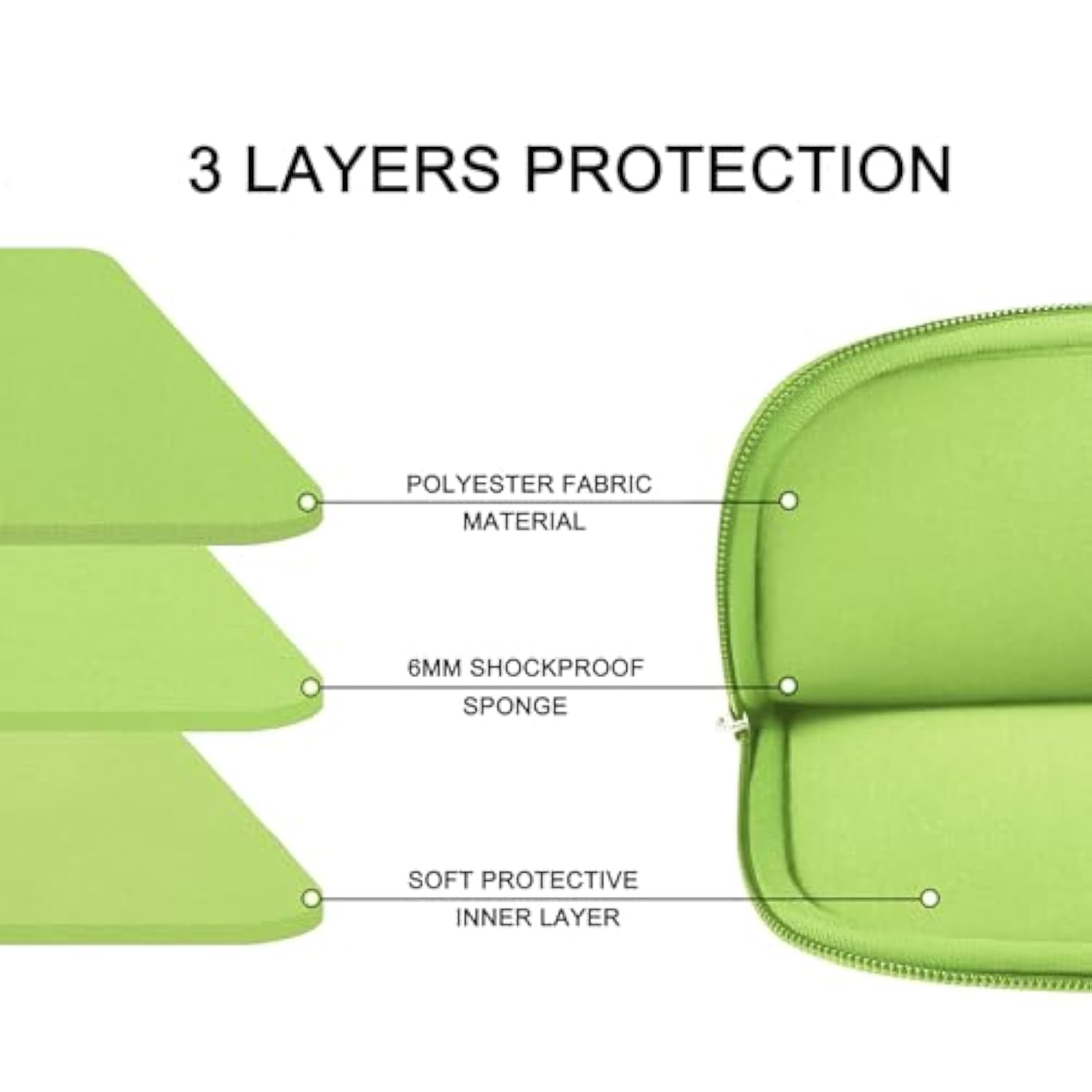 Askuko Laptop Sleeve 14 Inch, Shockproof Protective Computer Cover, Durable Carrying Bag Laptop Case Compatible With 14"" Macbook Air/Pro Hp Asus Lenovo Notebook, Light Green