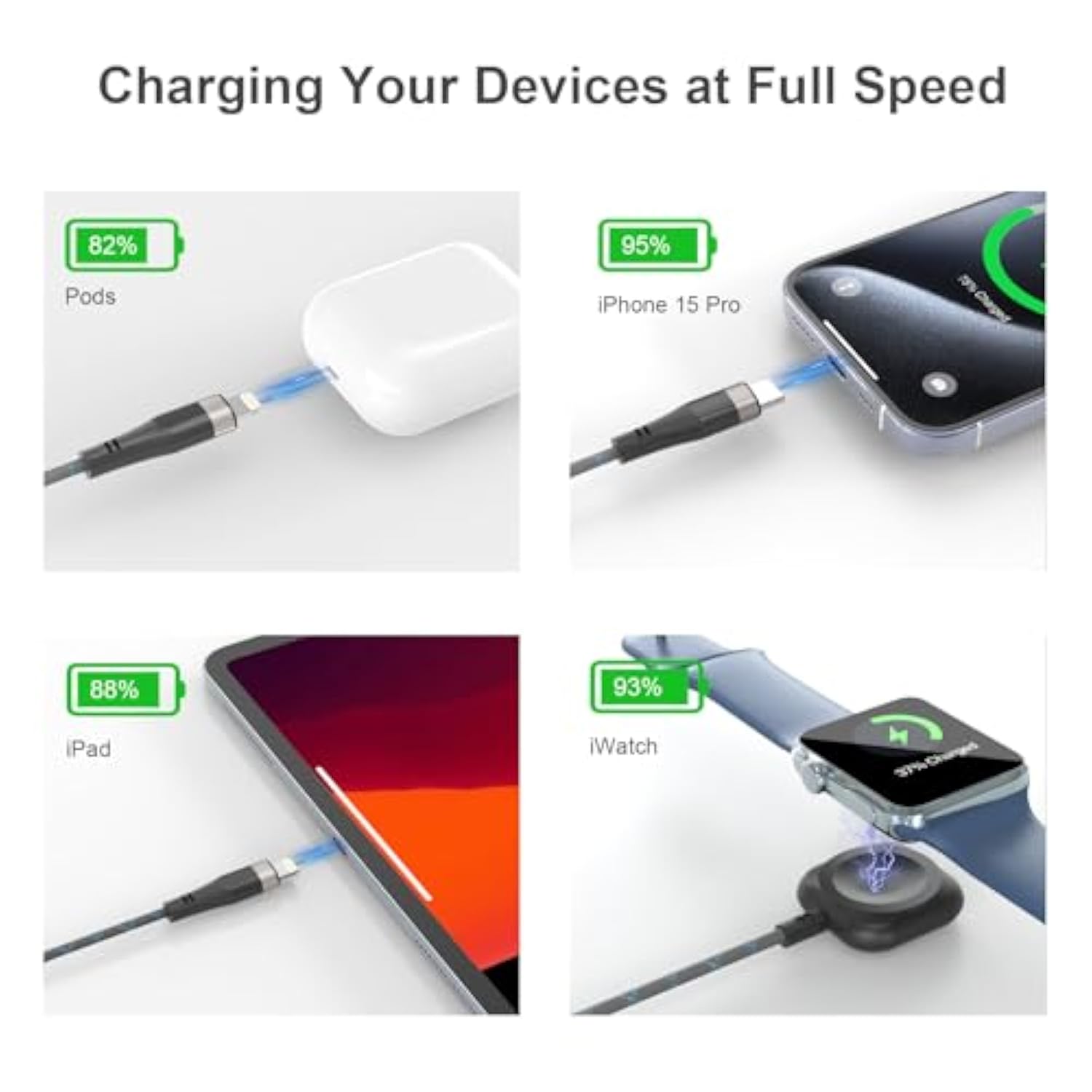 2025 Upgraded 3 In 2 Travel Charger For Apple Watch & Iphone - Usb C/Magnetic Wireless Fast Charging Cable, Compatible With Iwatch Ultra 2/Se/10-1, Iphone 16/15, Galaxy S24 (Portable 6Ft)